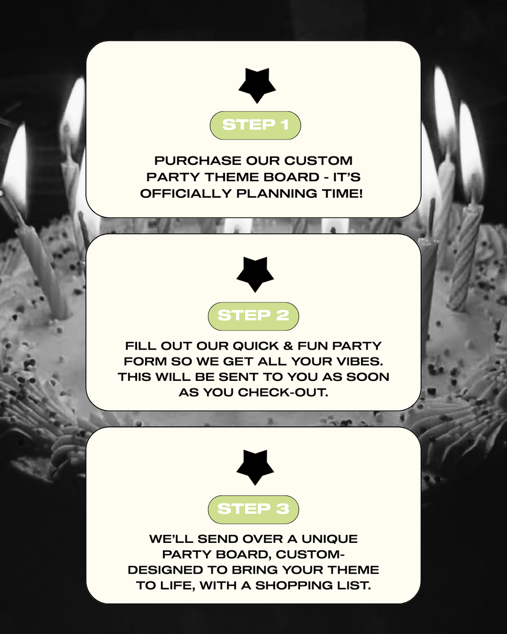 Custom Birthday Party Theme Board
